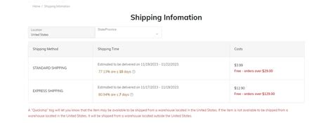 how long does farfetch take to deliver